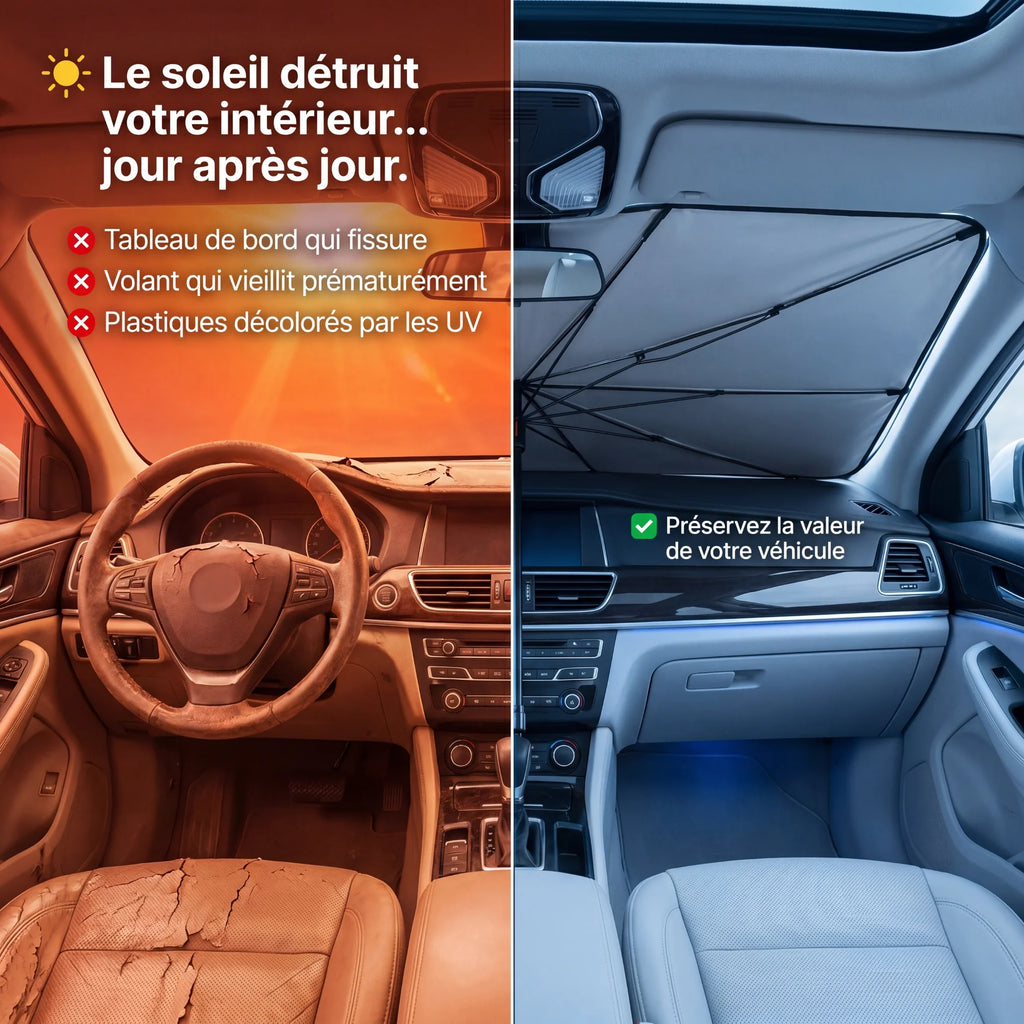 Pare-Soleil Pare-Brise Pliable – Protégez votre voiture de la chaleur et des rayons du soleil