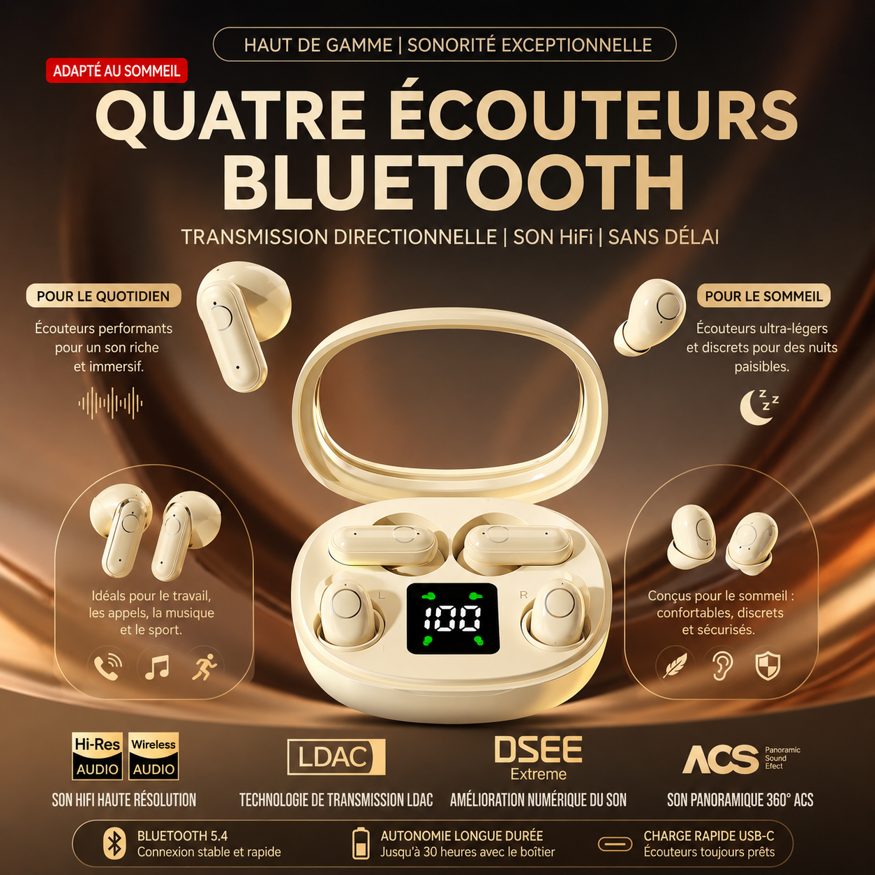 Écouteurs Bluetooth TWS 2-en-1 – Jour & Nuit