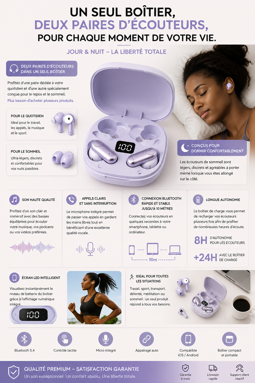 Écouteurs Bluetooth TWS 2-en-1 – Jour & Nuit