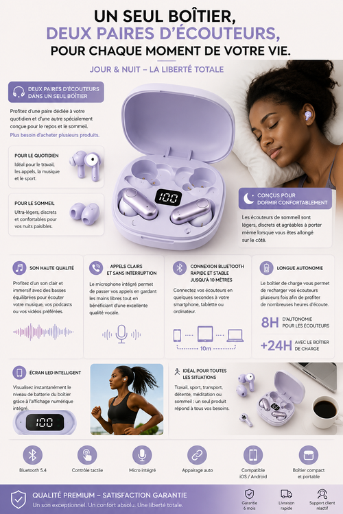 Écouteurs Bluetooth TWS 2-en-1 – Jour & Nuit
