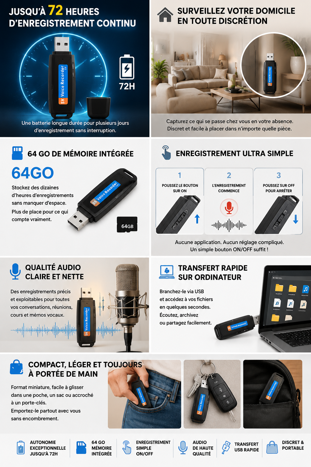 Enregistreur Vocal USB intelligent 64 Go - Discret pour vos réunions, cours et surveillance